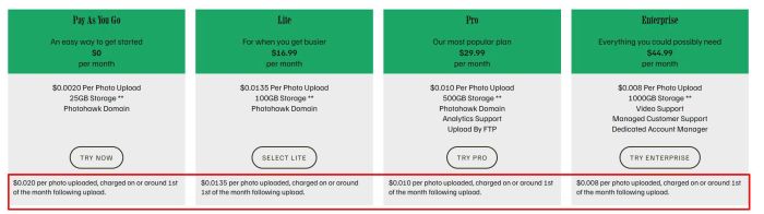 Tabs Pricing