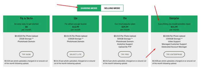 Tabs Pricing